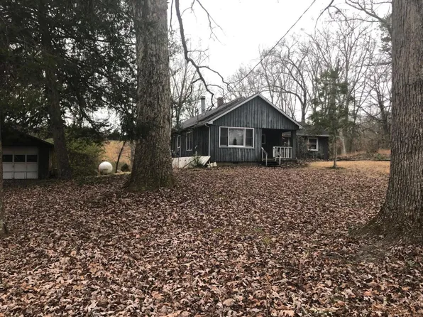 8109 Walker Rd, Knoxville, TN 37938