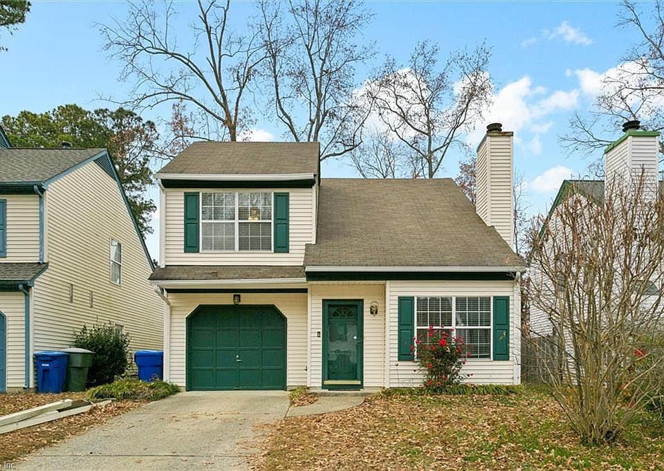 1st image of 259 Summerlake Ln