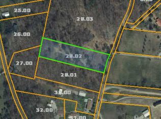 2440 Grubb Rd, Lenoir City, TN 37771