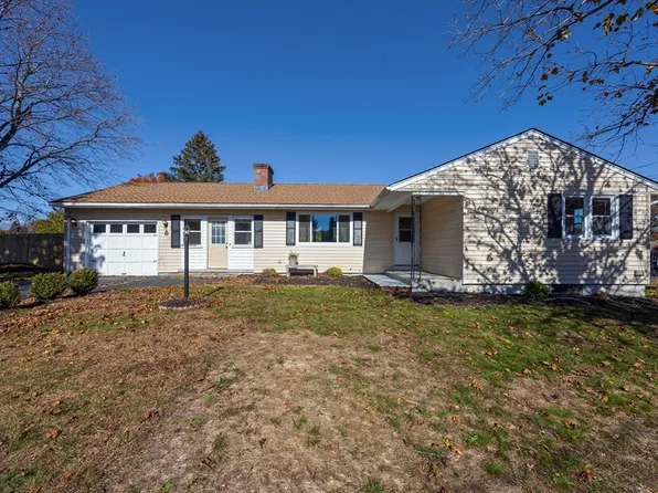 8 Ridgeview Dr, Feeding Hills, MA 01030