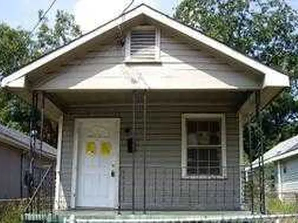 531 Chesterfield Ave, Columbus, GA 31906