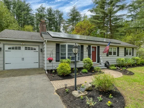 416 Soule Rd, Wilbraham, MA 01095