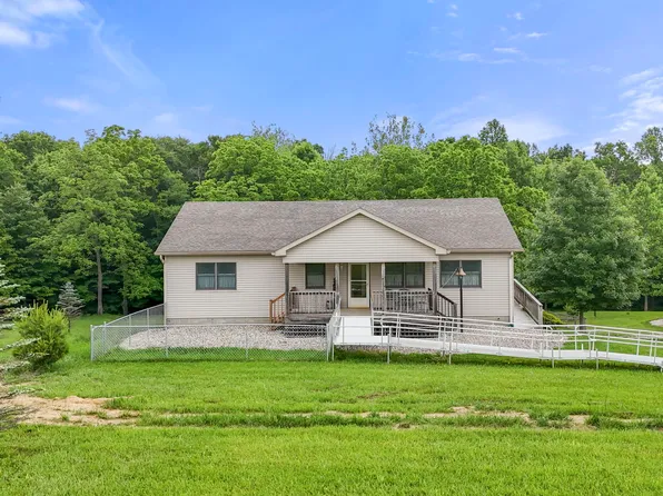 10036 S County Road 650 W, Reelsville, IN 46171