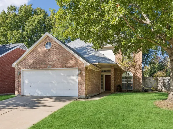 1573 Dublin Cir, Grapevine, TX 76051
