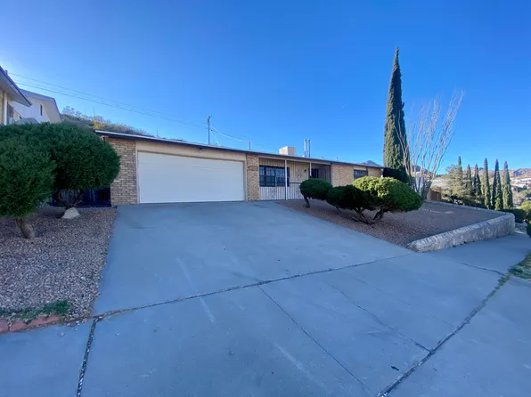 8705 Galena Dr, El Paso, TX 79904