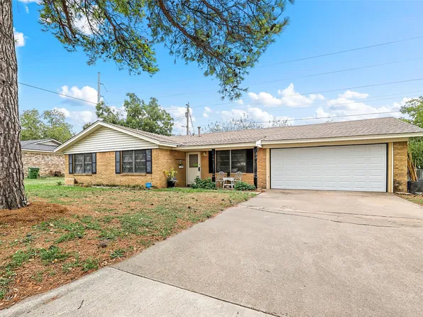 2900 S Murco Dr, Mineral Wells, TX 76067