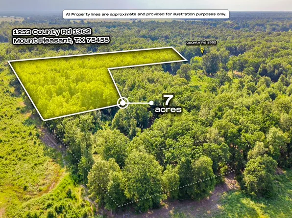 1253 County Road 1362, Mount Pleasant, TX 75455