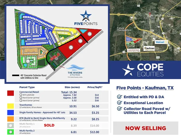 3900 Five Points Dr, Kaufman, TX 75142