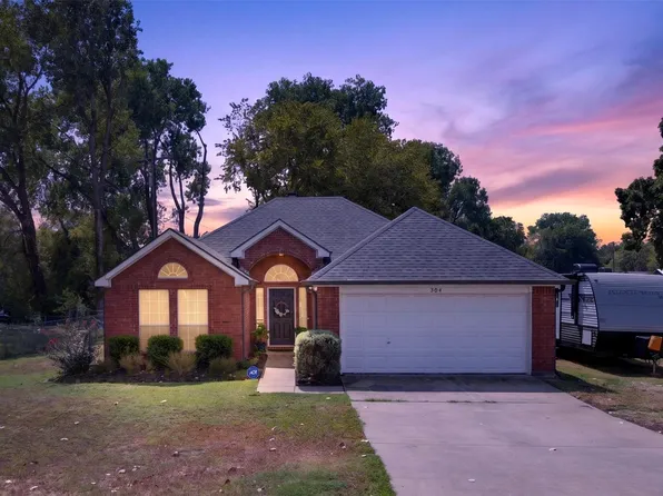304 Daisy Rd, Midlothian, TX 76065