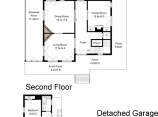 1738 Ion Ave, Sullivans Island, SC 29482