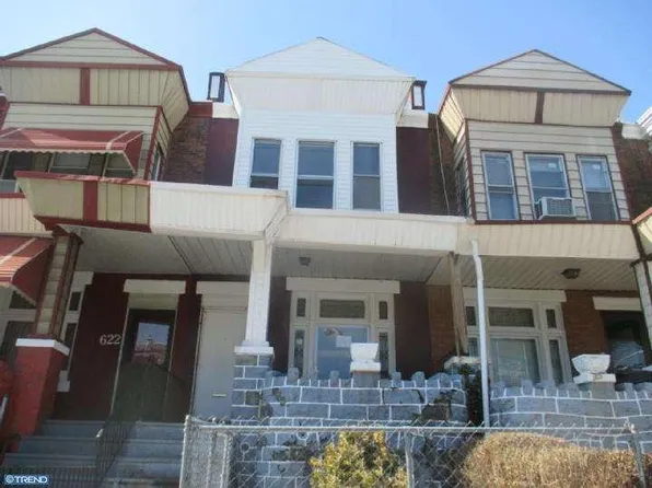 620 S 54th St, Philadelphia, PA 19143