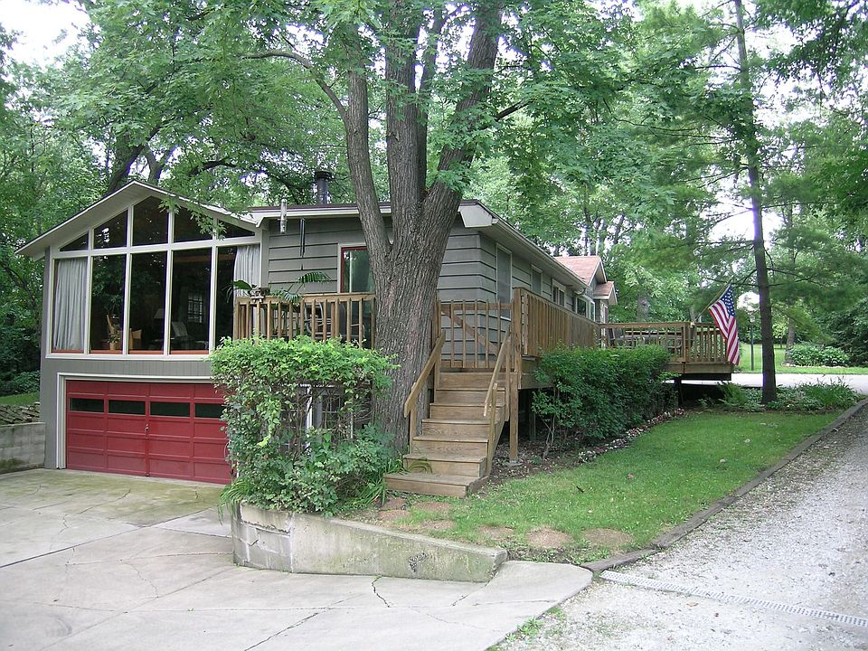 View from Pond