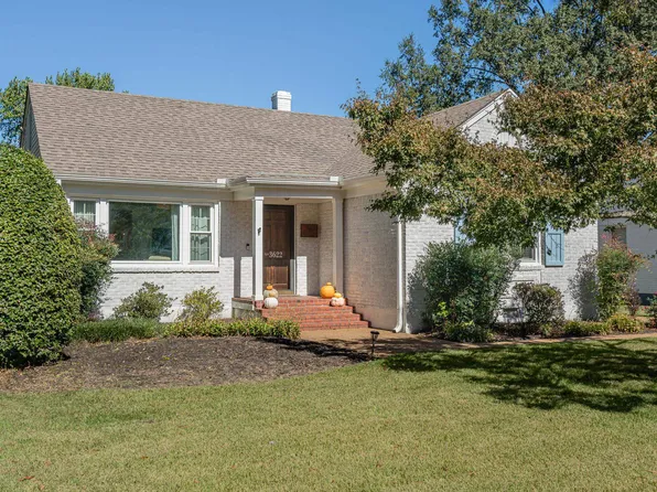 3622 Aurora Cir, Memphis, TN 38111