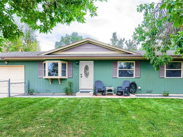 2535 Gina Drive, Colorado Springs, CO 80916