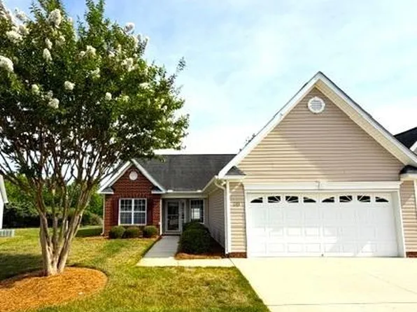 1313 Bayswater Dr, High Point, NC 27265