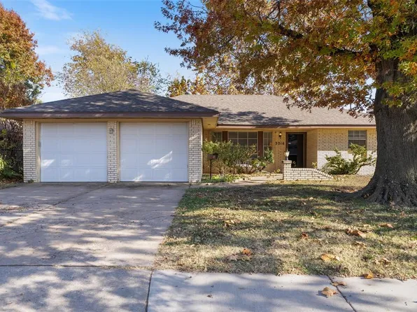 3216 N Vermont Ave, Oklahoma City, OK 73112