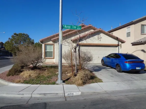 4179 Mango Tree Ct, Las Vegas, NV 89115