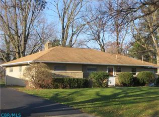 1391 Kenwick Rd, Columbus, OH 43209