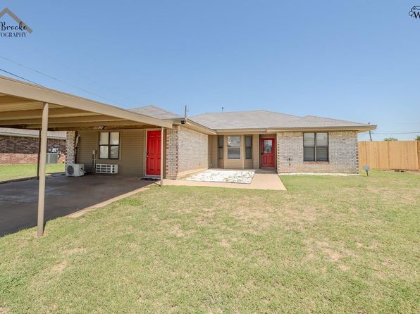 108 Cedar Elm St