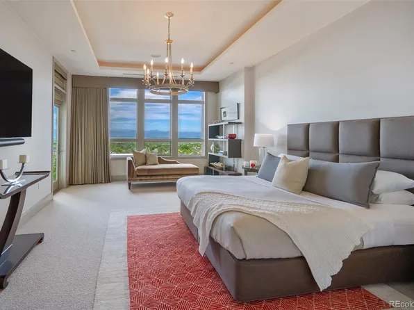 5455 Landmark Place #809, Greenwood Village, CO 80111