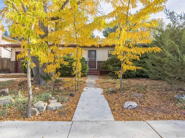 4412 E San Miguel Street, Colorado Springs, CO 80915