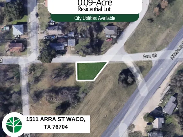 1511 Arra St, Waco, TX 76704