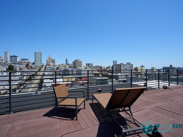 1635 California St APT 46