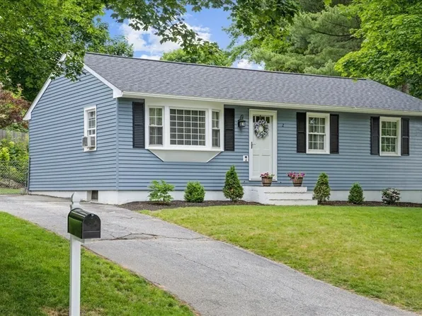2 Cricket Dr, Sturbridge, MA 01566
