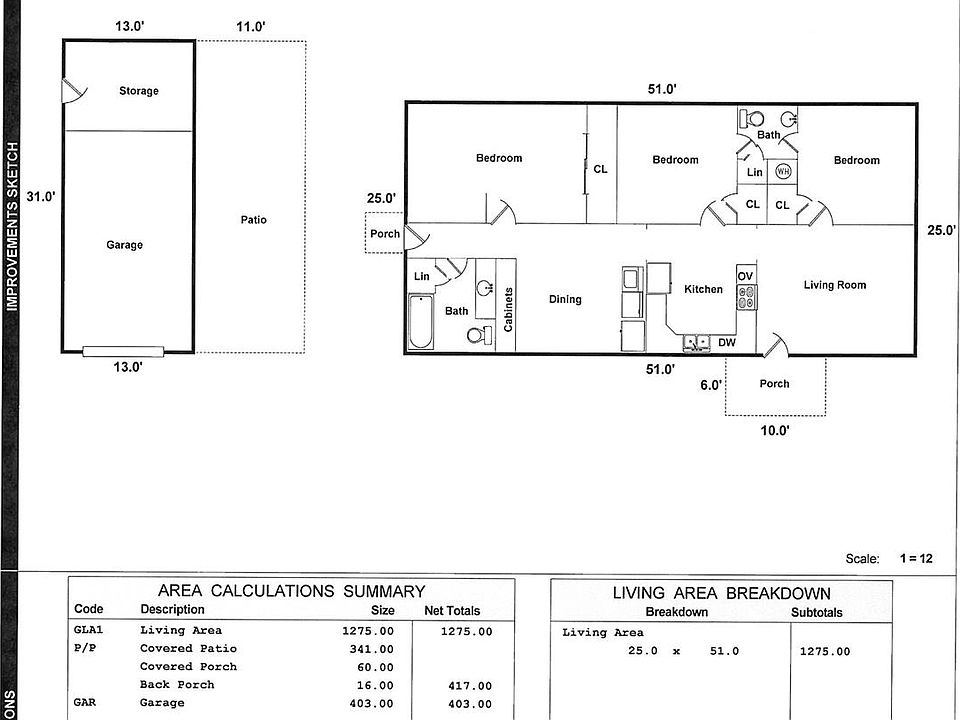 2nd image of 407 N Slaughter Ave