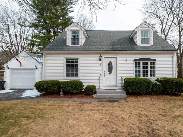 7 Day Ave, East Longmeadow, MA 01028