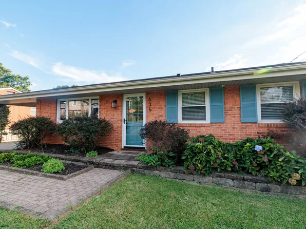 635 E Augusta Ave, Vinton, VA 24179