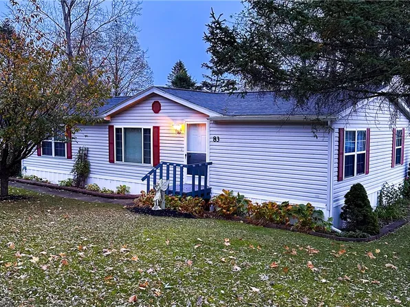 83 Pat Circle, West Bloomfield, NY 14469