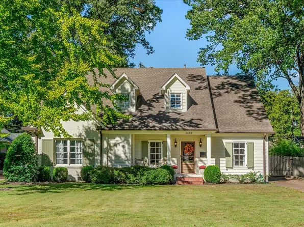 3682 Oakley Ave, Memphis, TN 38111