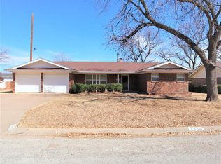 1900 Morris Ave, Sweetwater, TX 79556