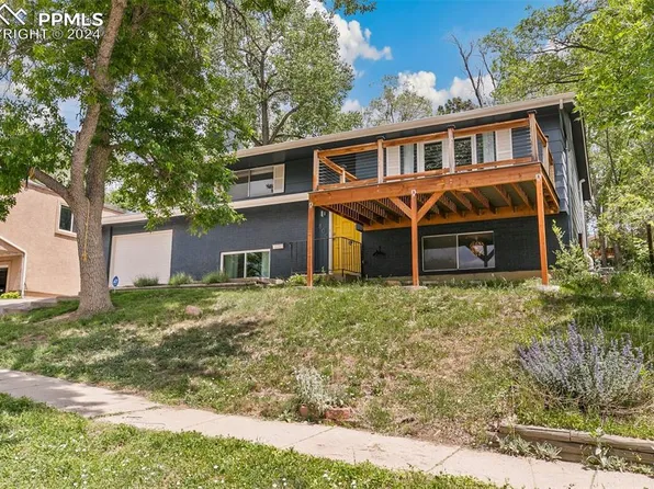 805 Panorama Dr, Colorado Springs, CO 80904