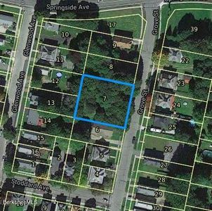 0 Grove St, Pittsfield, MA, 01201