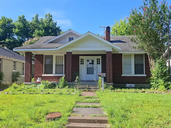 2099 Washington Ave, Memphis, TN 38104
