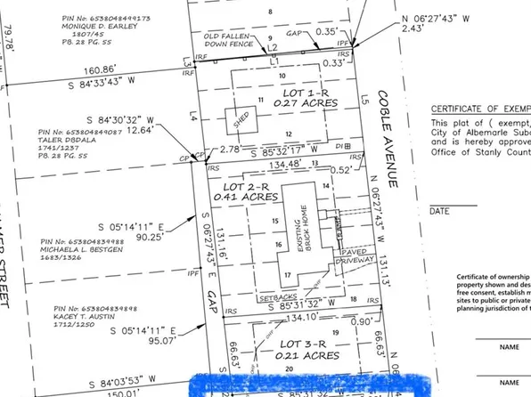 4 Coble Ave, Albemarle, NC 28001