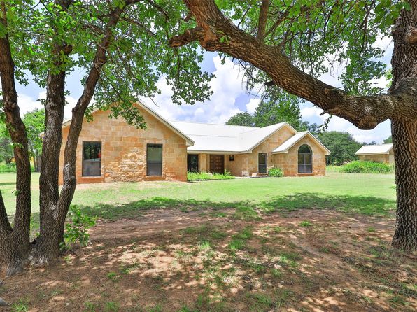 11137 County Road 348, Abilene, TX 79601