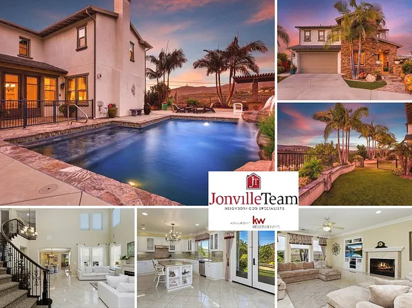2868 Dove Tail Dr, San Marcos, CA 92078
