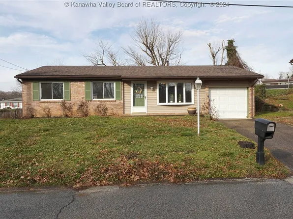 88 Iroquois Trl, Ona, WV 25545
