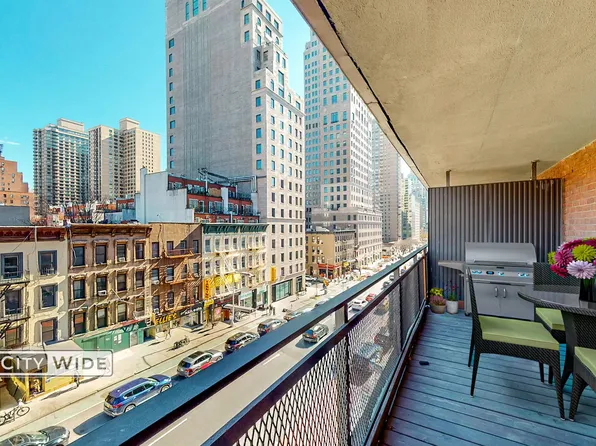 240 East 82nd Street image 1 of 10