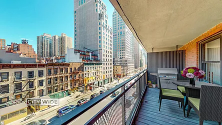 240 East 82nd Street, #15E