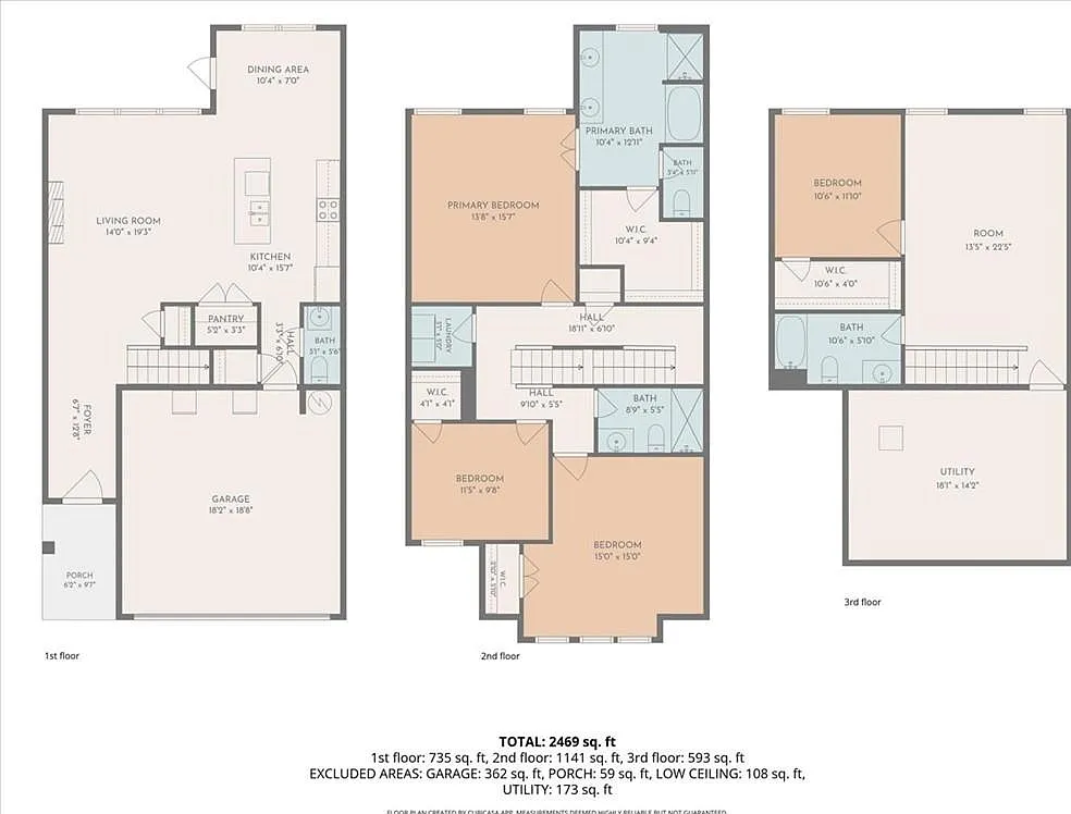 4 bed, 3.5 bath, 2568 sqft, $2,200 — Photo 2