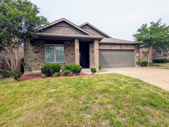 Home for Sale in Forney TX
