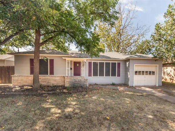 3417 25th St, Lubbock, TX 79410