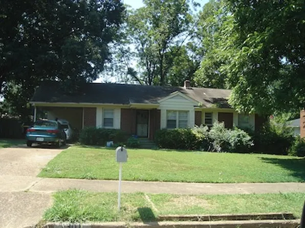 1301 Carol Dr, Memphis, TN 38116