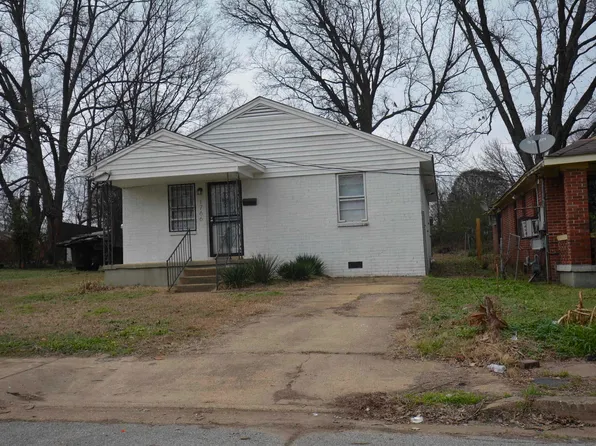 1766 Eldridge Ave, Memphis, TN 38108