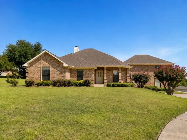 19 Lovers Ln, Forney, TX 75126