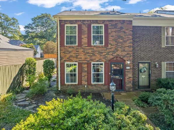 506 Peabody Sq #506, Memphis, TN 38104